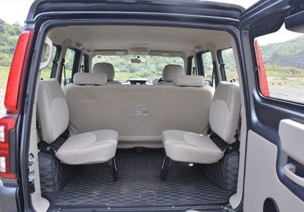 Scorpio S11 Top Model